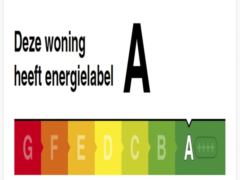 Energy Label