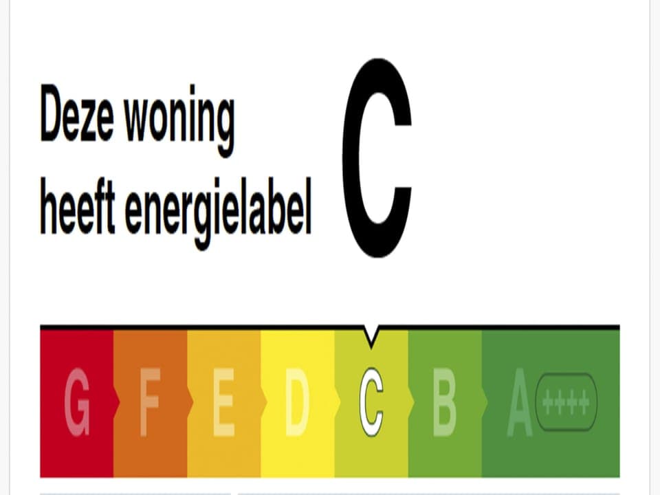 Energy Label