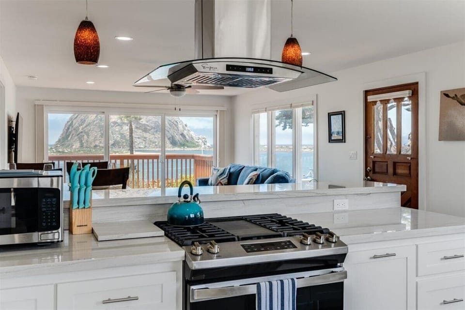 Views from everywhere