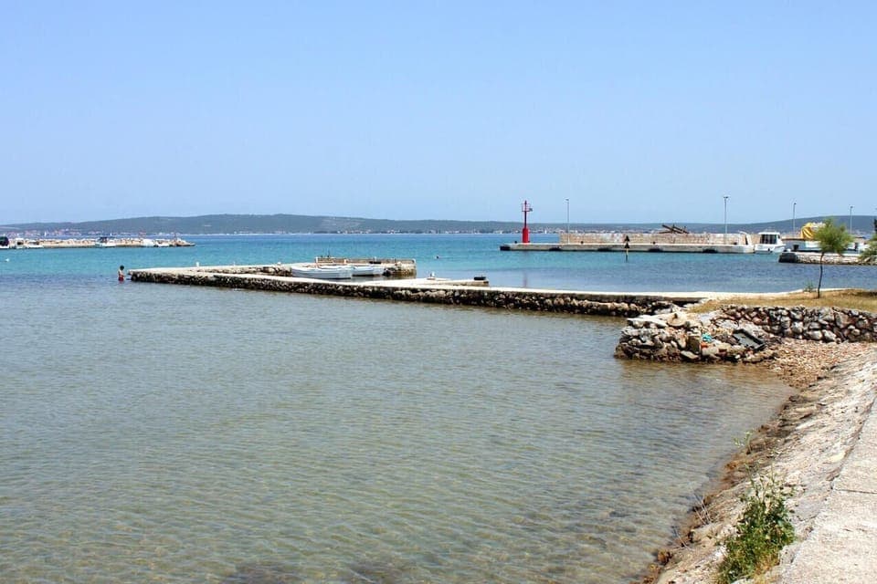 Nearest beach