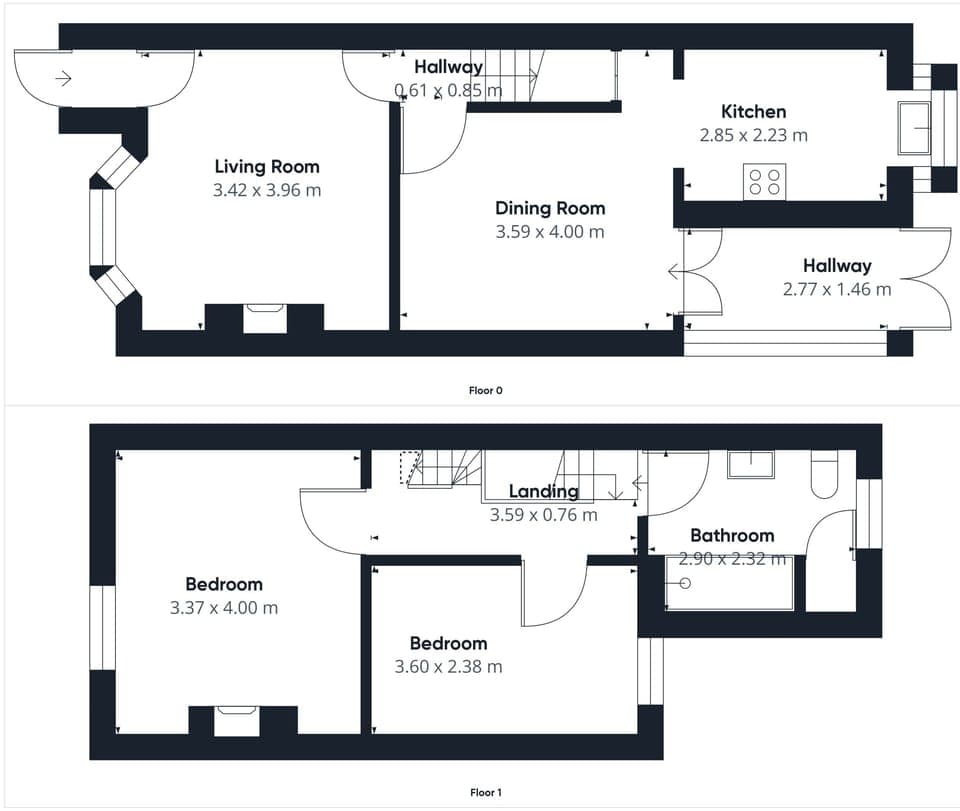 The Willows, Great Ayton - Host & Stay