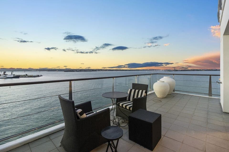 Its all about the View