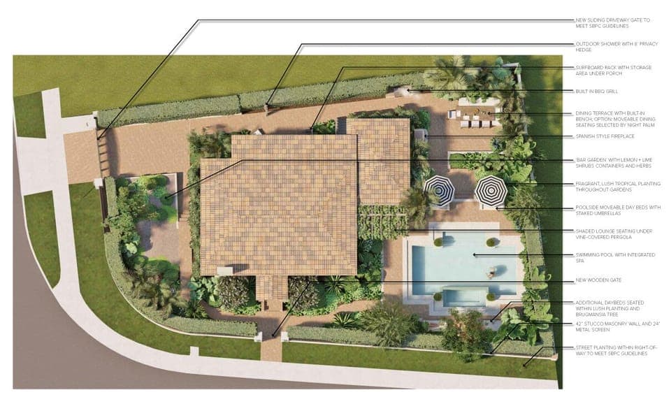 Site Plan