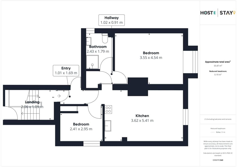 The Rooftop Gallery, Jesmond - Host & Stay