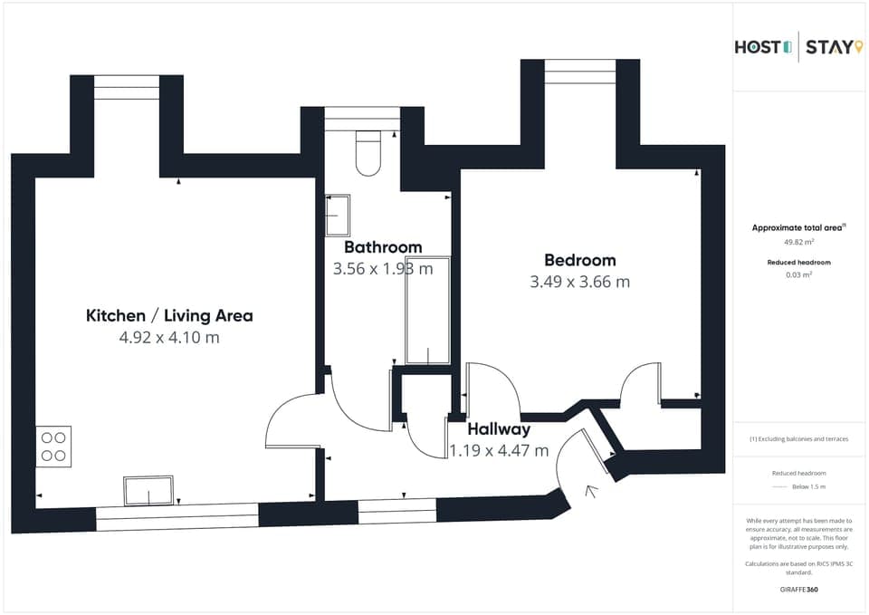 Abigail's Apartment, Wolverhampton - Host & Stay