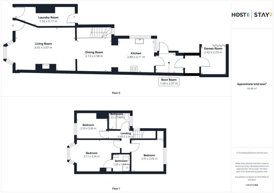 Ginger Bread Cottage, Stokesley - Host & Stay