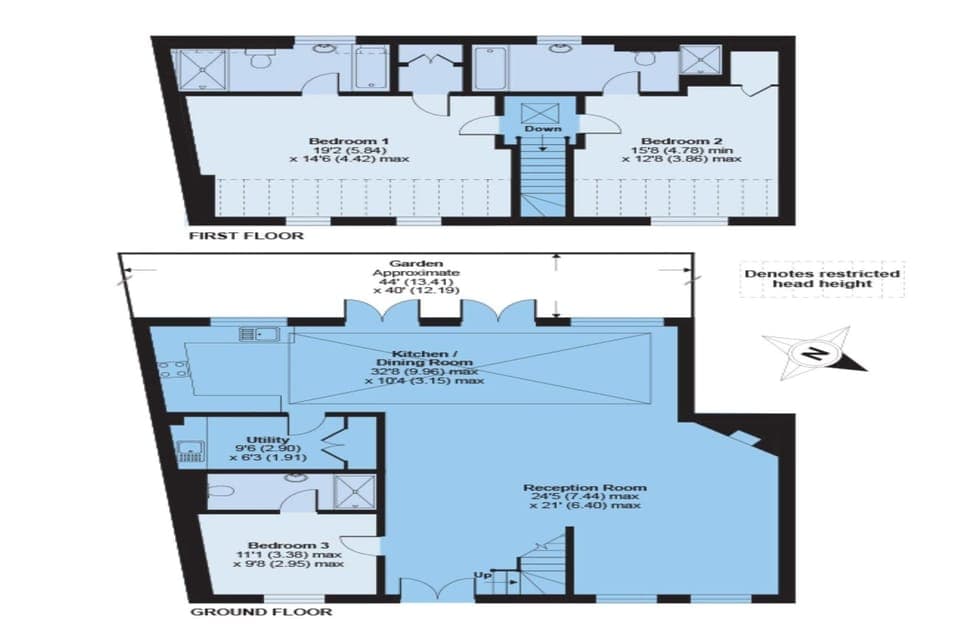 Holiday Home Facilities and Services