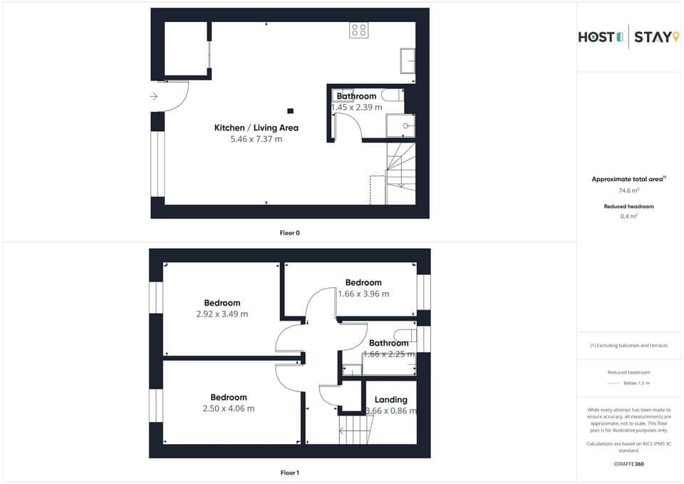 West Barn, Toftrees - Host & Stay