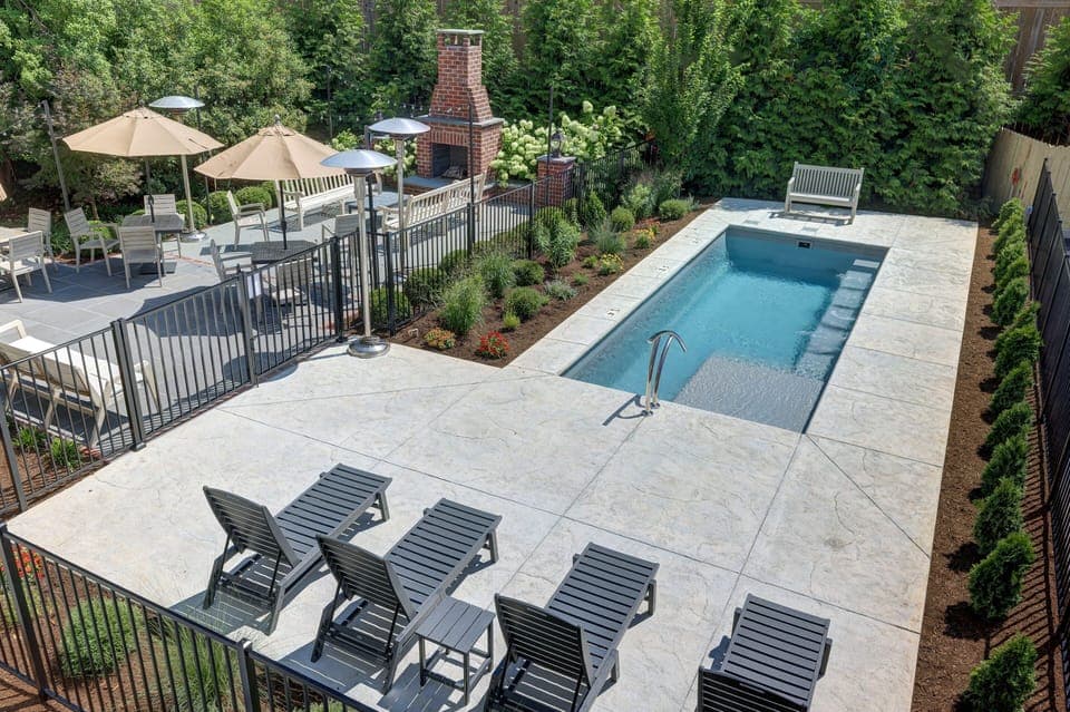 Shared Pool