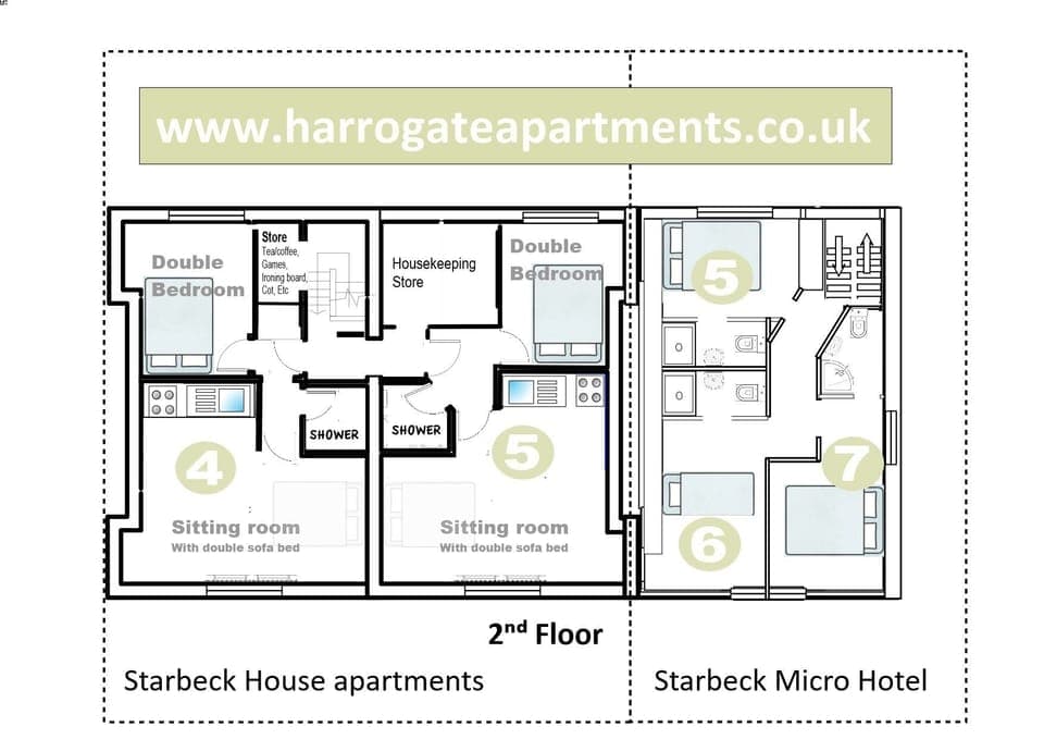 Starbeck House & Micro Hotel 2nd  floor plan