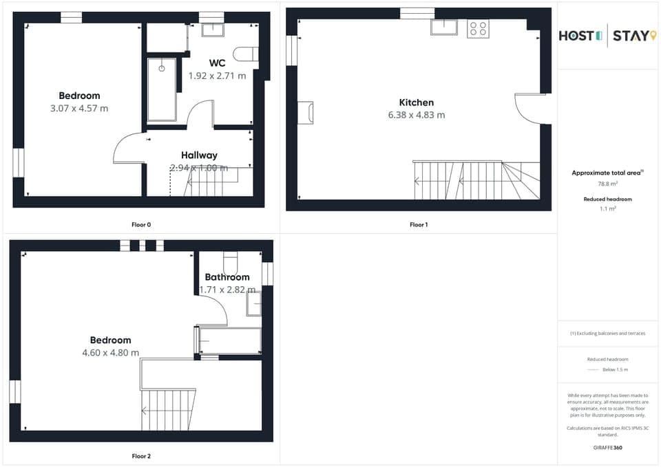 The Bothy, Bothel - Host & Stay
