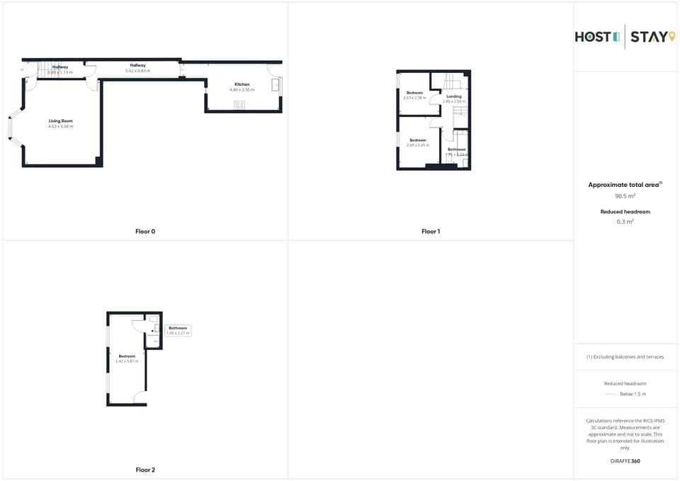 The Coastal Retreat in Saltburn, Saltburn-by-the-Sea - Host & Stay