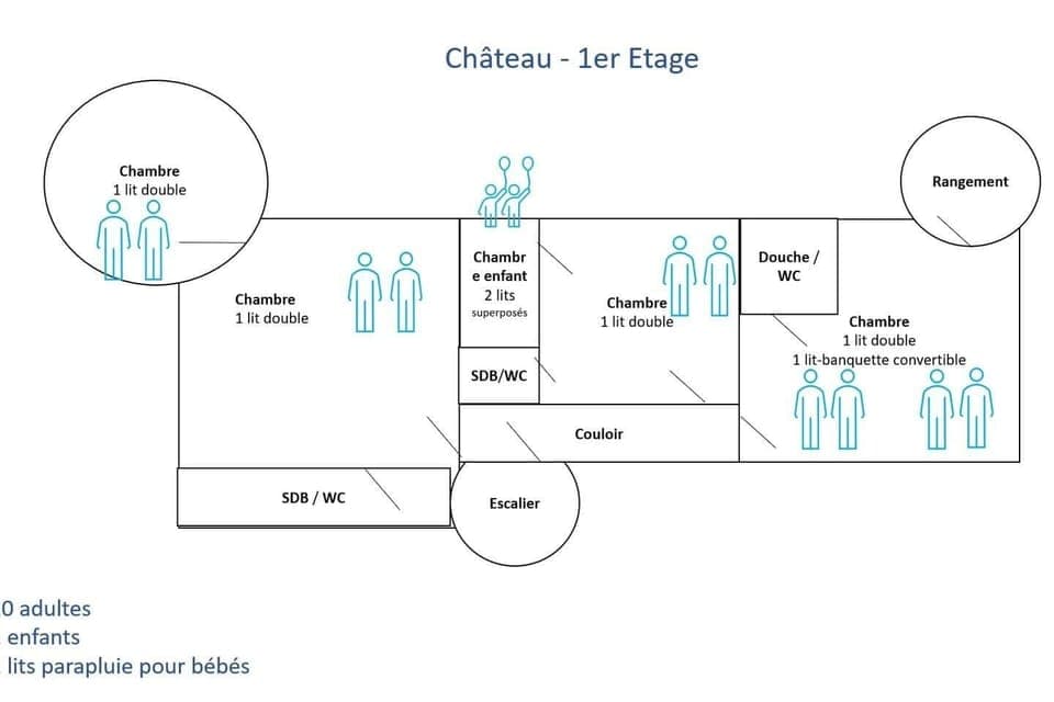Plan couchage - Chateau 1er etage