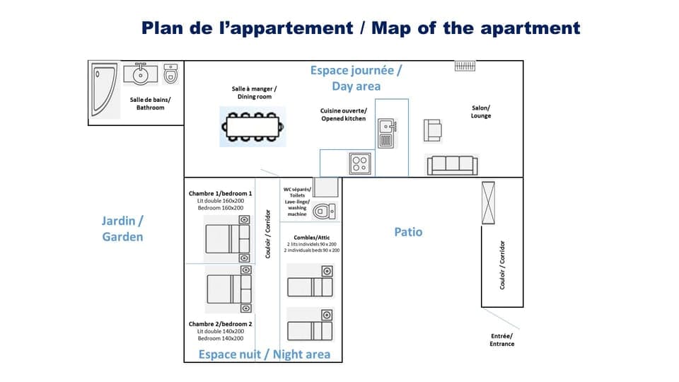 Map of the apartment