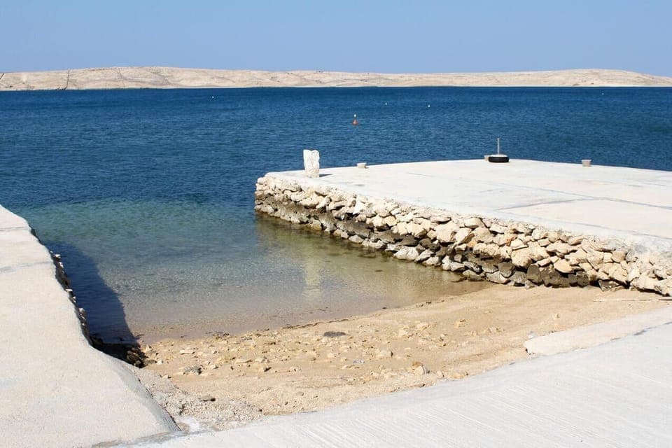 Nearest beach