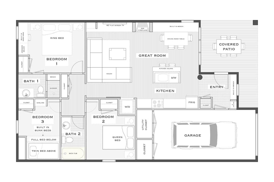 Property Layout