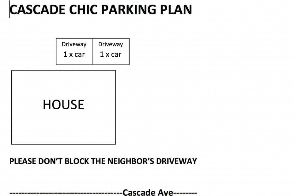 Parking Plan