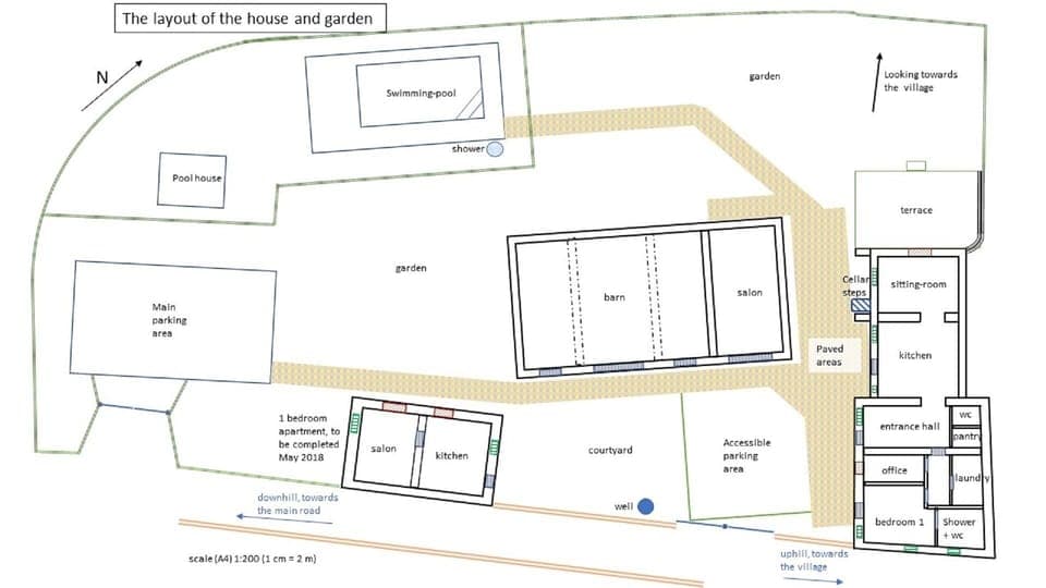 The layout of the house and grounds