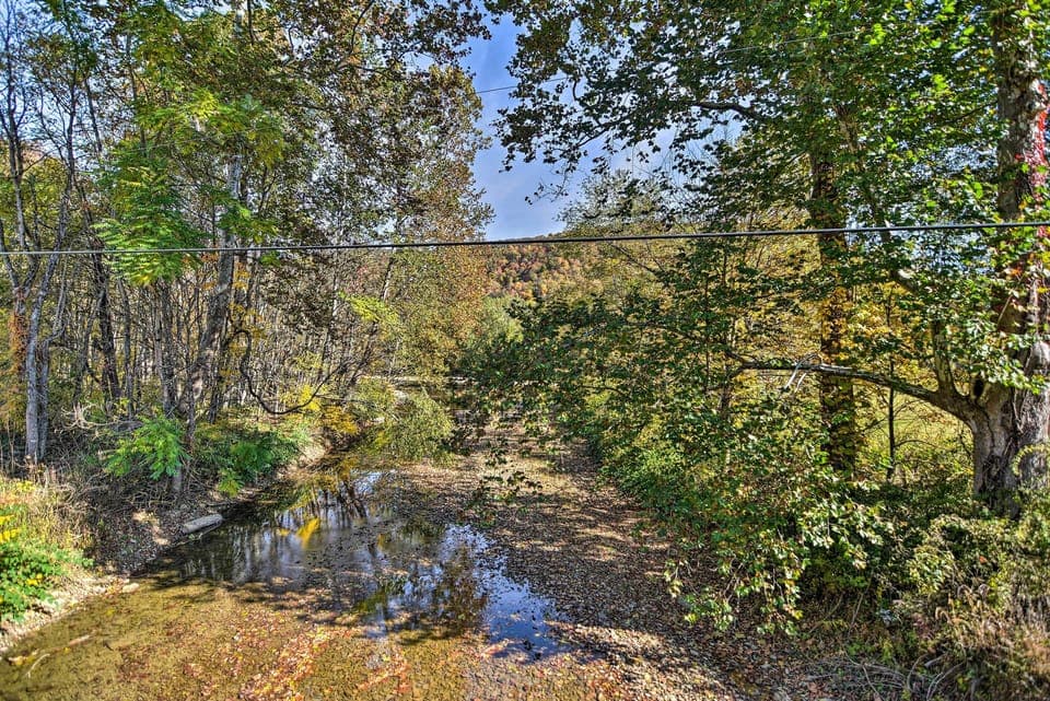 Community Amenities | Access to Cheat River