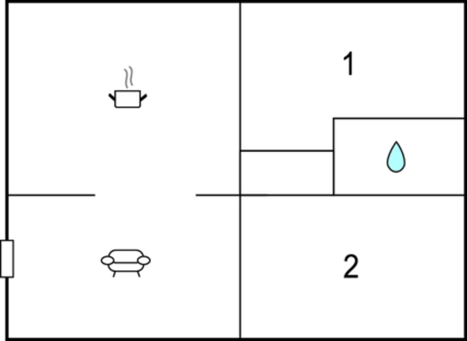 Autumn, Planimetry, Spring, Summer