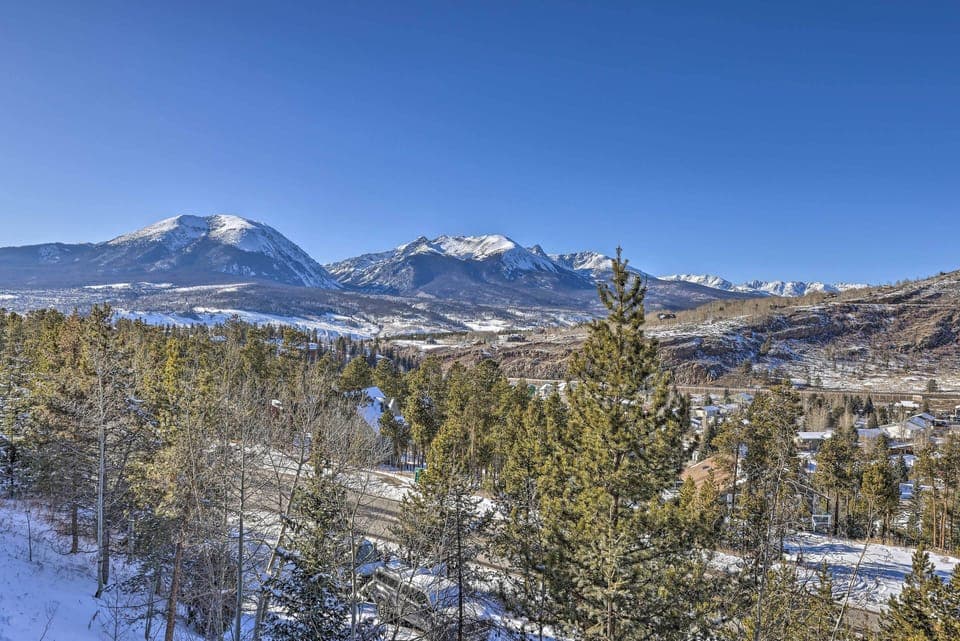 Mountain Views