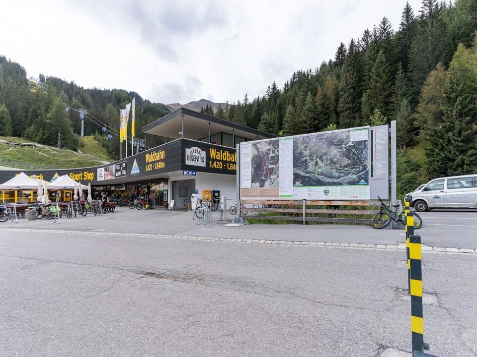 Immediate Surroundings [summer] (<1 km)