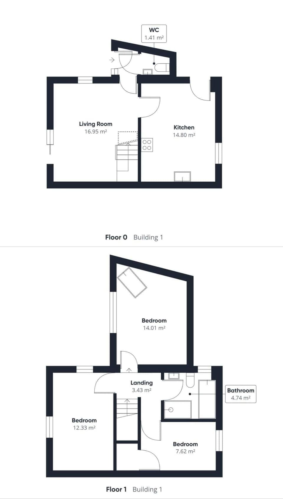 Fox Cottage, Bellingham - Host & Stay