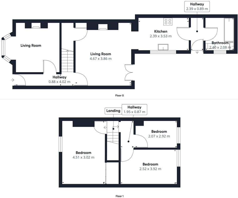Seascape, Saltburn-by-the-Sea - Host & Stay