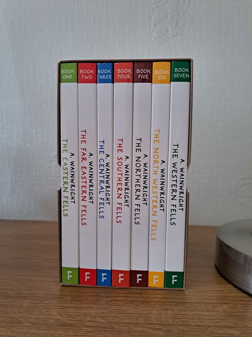 Read up on the Wainwrights