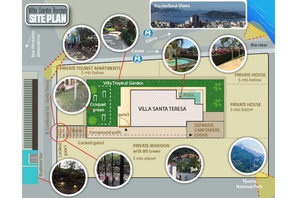 VILLA SITE PLAN - CLICK to ENLARGE.