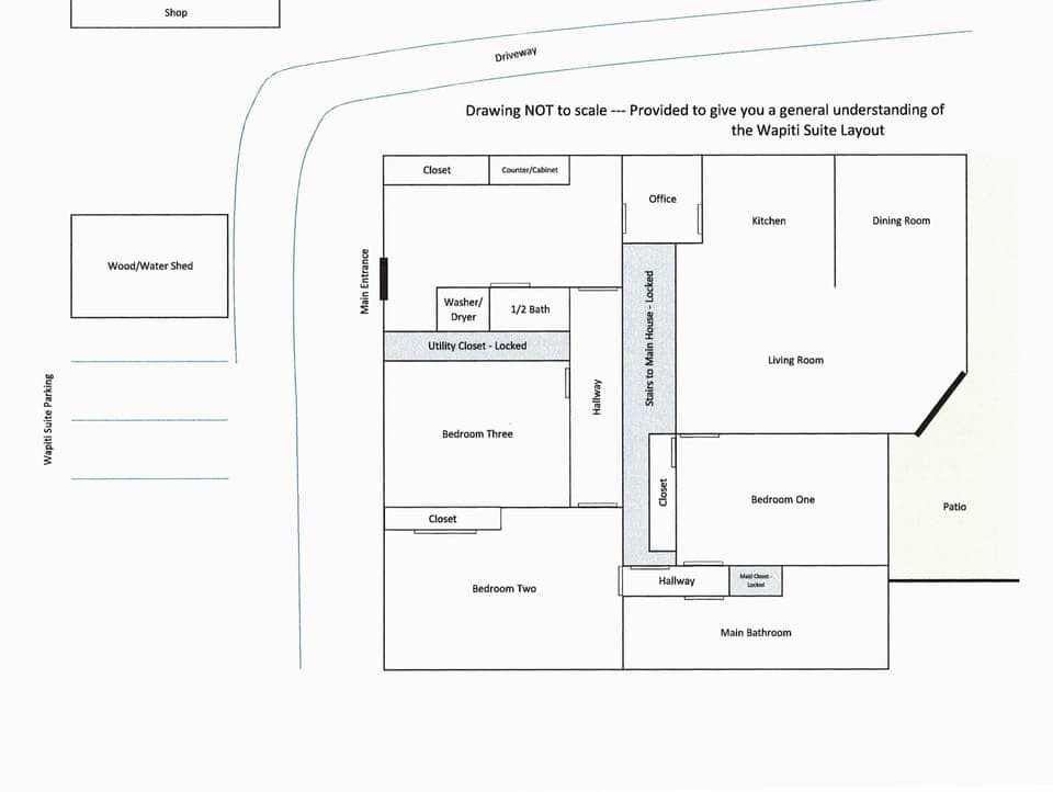 NOT to scale - Provided to give you an understanding of the Wapiti Suite Layout