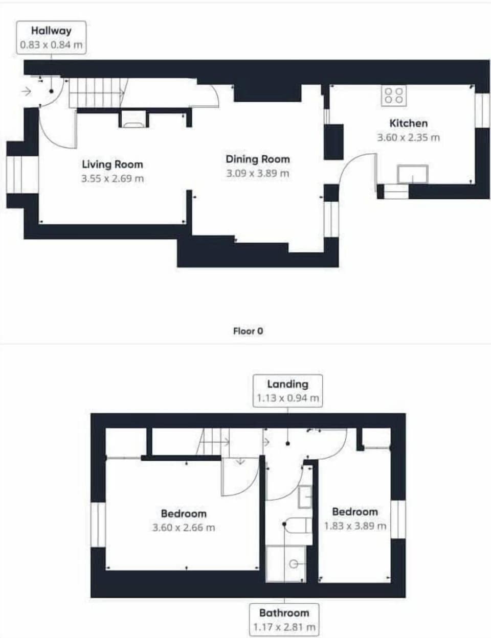 Church View Cottage, Matlock - Host & Stay