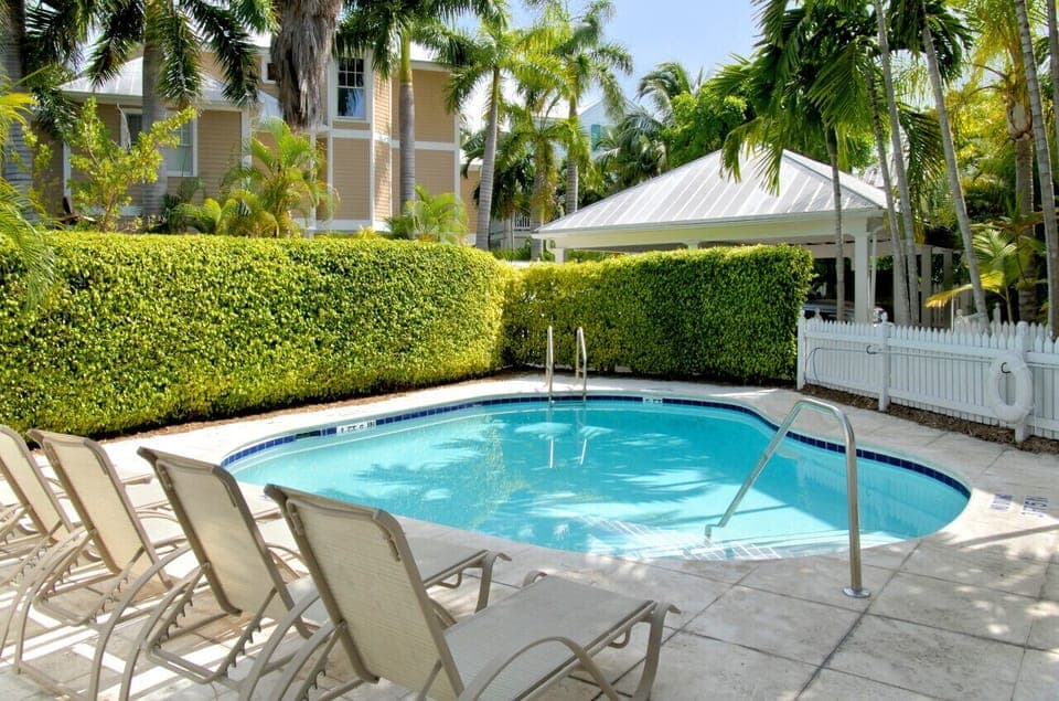 Shared Pool